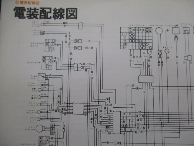 日本最大級 - ヤマハ Yahoo!ショッピング BELUGA BELUGA 車検 バイク