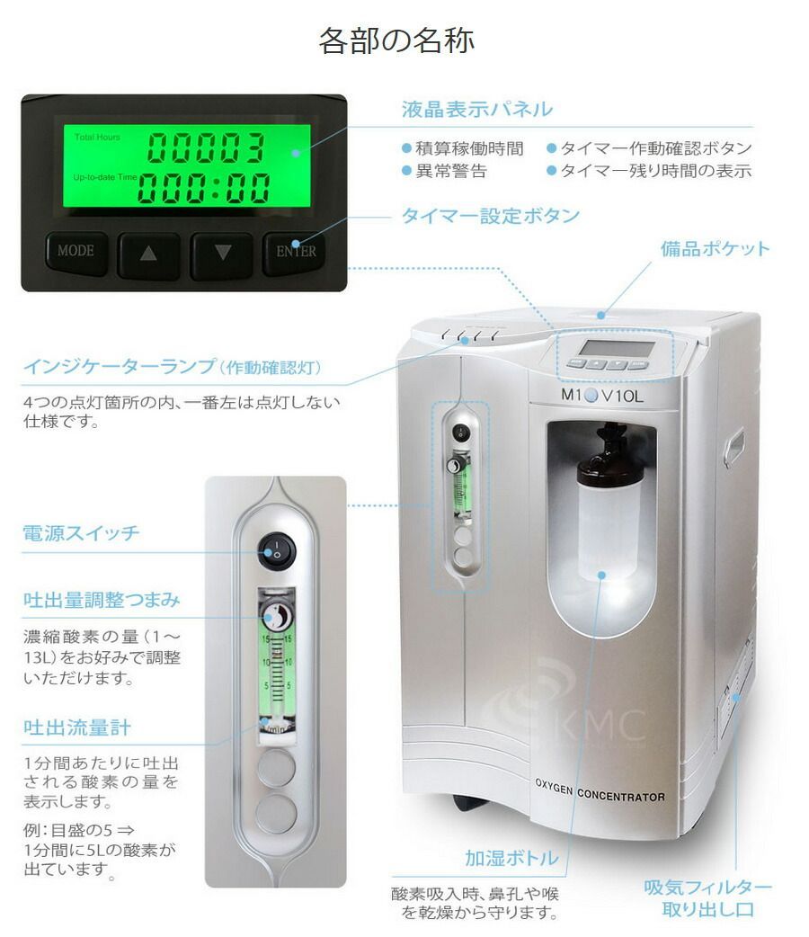 展示会 体験会にて158時間使用 6ヶ月保証 酸素発生器 M1O2 V10L メーカー直販