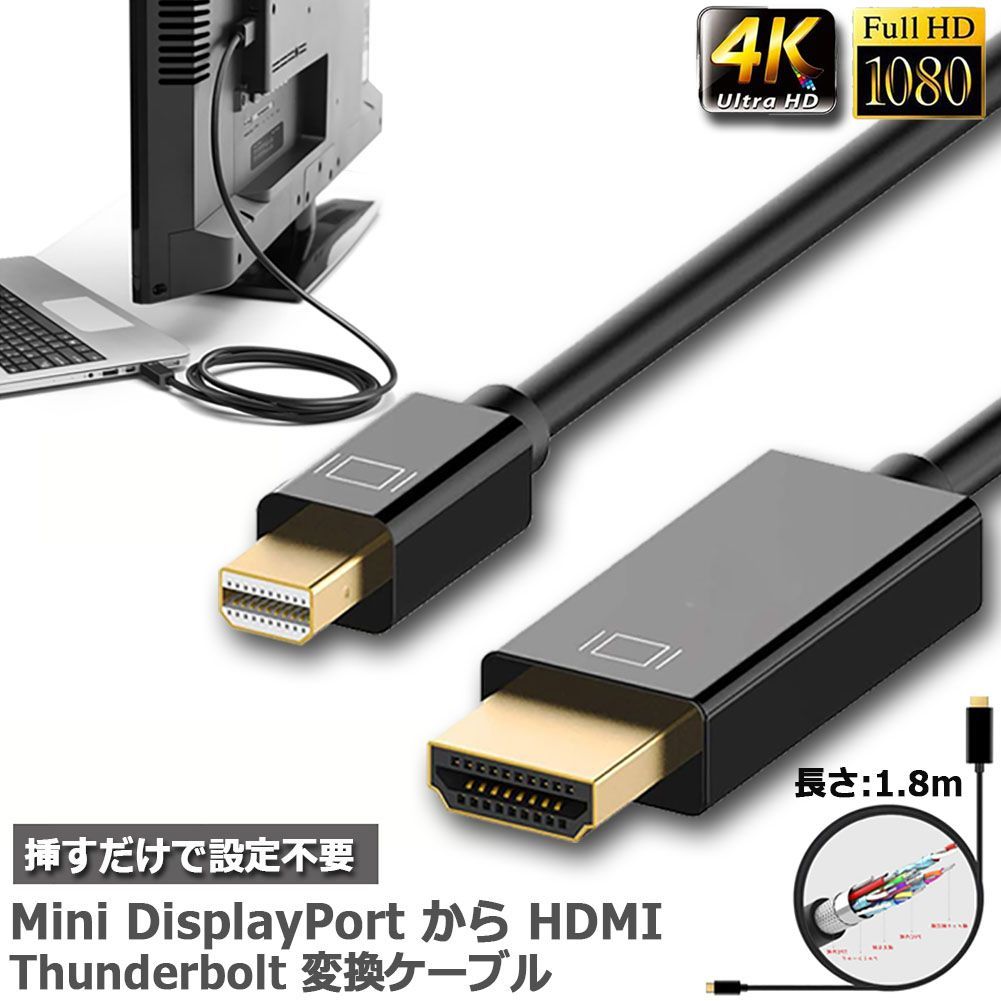 BENFEI Mini DisplayPort-HDMIケーブル グレー - 映像機器