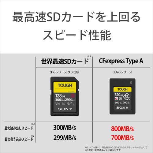 納期約１週間