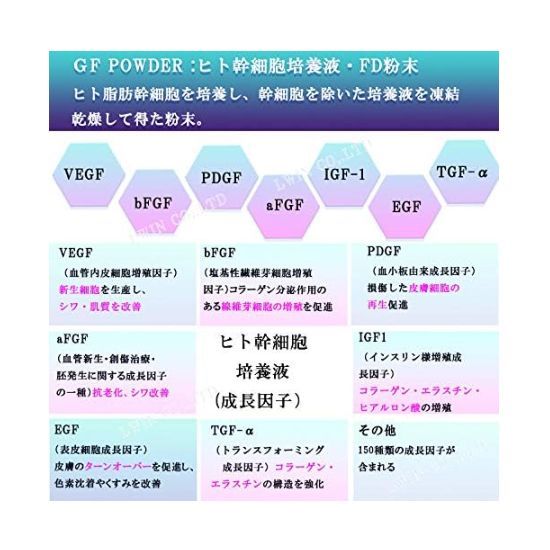SCJ クリーム 幹細胞 培養液 Cream Stem Cell Culture Solution - メルカリ