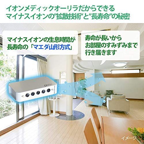 新品・未使用(新古品) 高性能マイナスイオン発生器 お部屋の空気を綺麗 