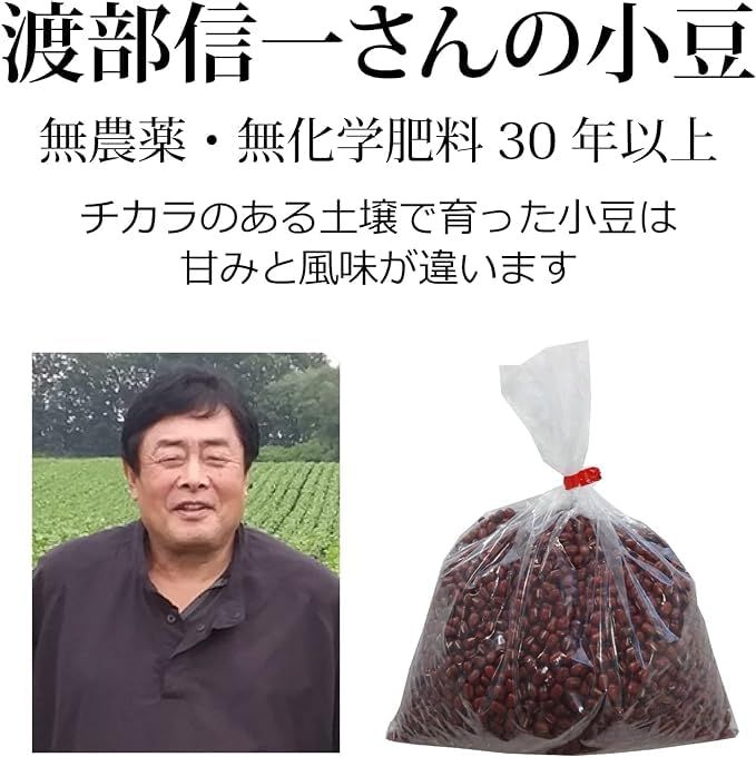 2 1キログラム