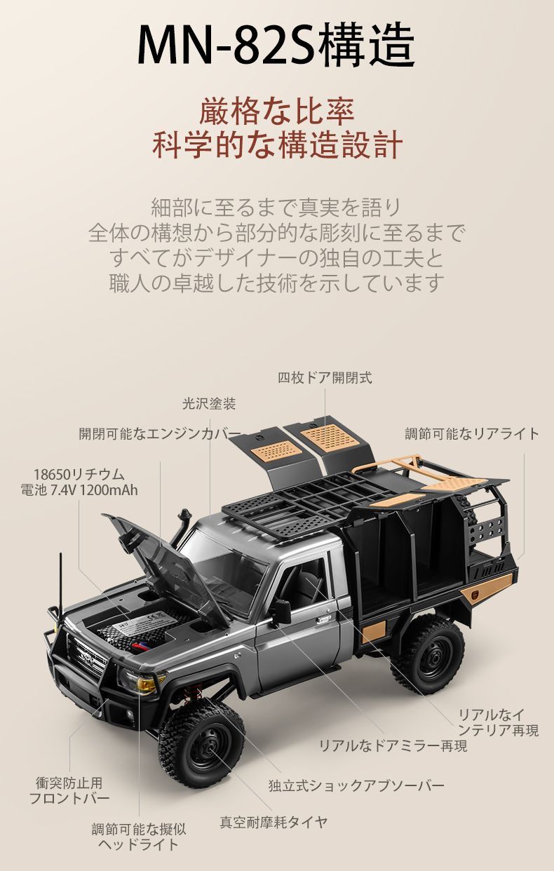 トヨタ 大型 ラジコン 子供向け ラジコンカー トラック オフロード 36CM Amazon.co.jp: Ritaosan トヨタ ラジコン 子供向け 人気