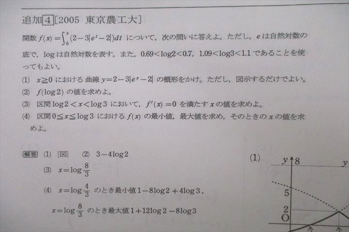 UY27-075 市川高校 数学 教科書・ノート・授業プリント大量セット 2021