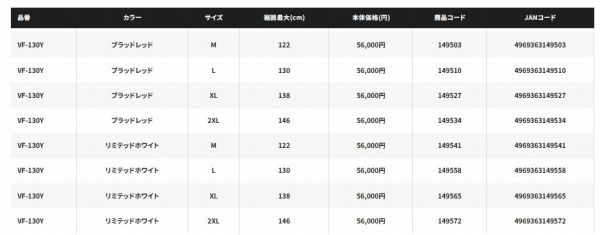 リミテッドプロ