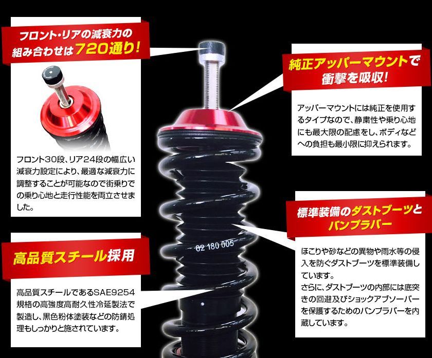 ダイハツ ムーヴラテ L550S フルタップ車高調 プロスペックステージ2 車高調整キット ダイハツ ムーヴラテ L550S