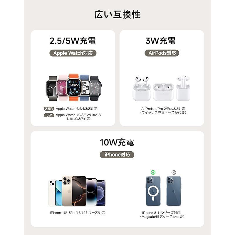 SwanScout709M4in1ワイヤレス充電器アップルウォッチ充電器Apple置くだけ充電マグセーフ充電器マグネット式充電スタンドWatch用 WWW_OPDRERGINERDOGAN_COM