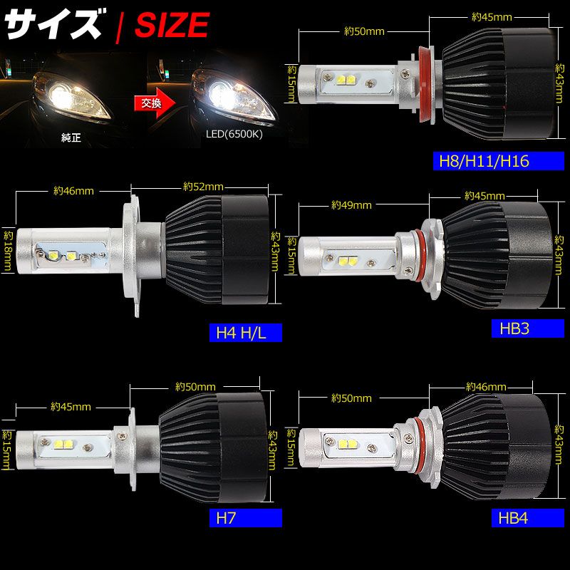 H7 40W