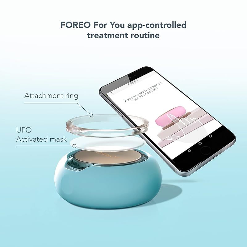 FOREO フォレオ UFO ミント 時短スマートマスクトリートメントデバイス