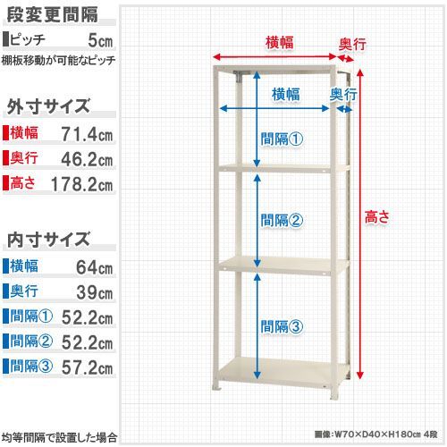 棚　高さ165.5cm 横幅75.8cm ※引き取りの場合、10,000円引き NSTR-647 4段 幅70×奥行45×高さ180cm 40kg/段 【公式通販】