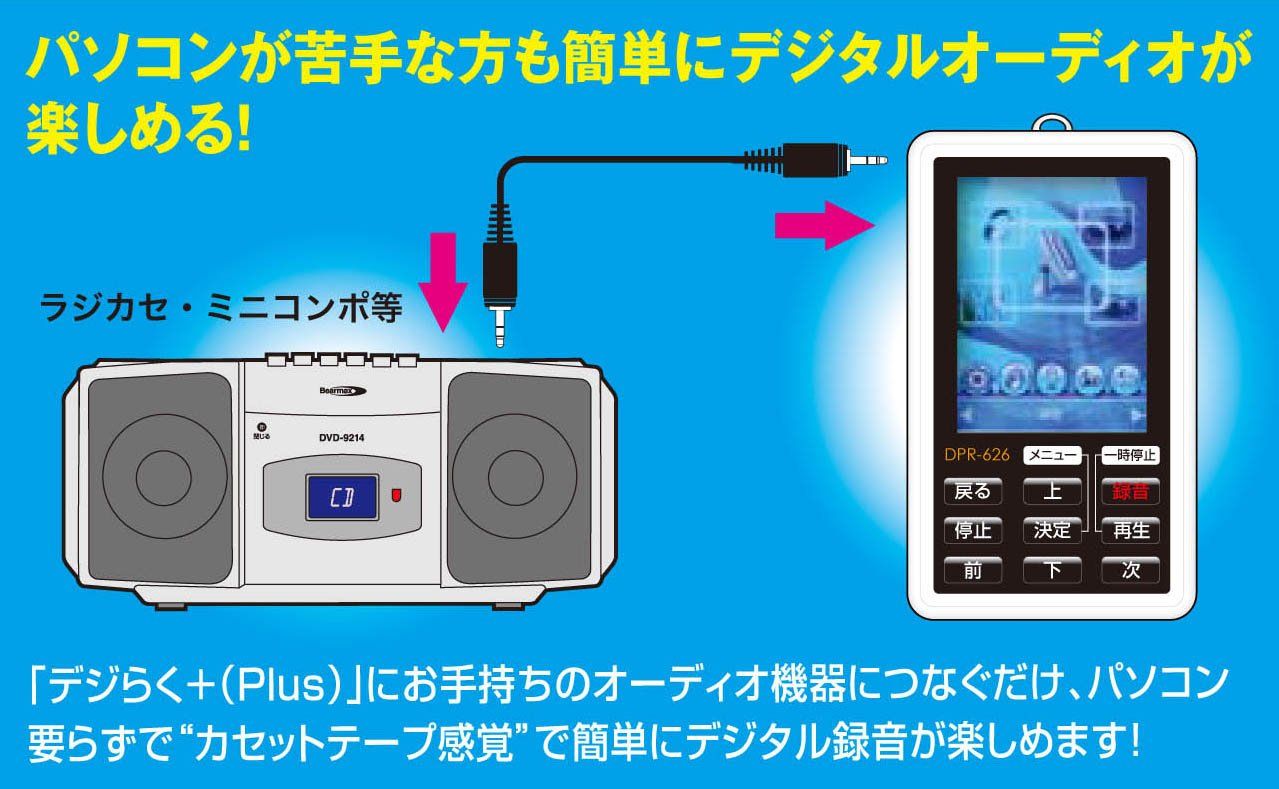 クマザキエイム Bearmax ポータブルデジタルオーディオプレーヤー
