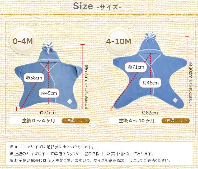 1980年代 イラン軍/イラク軍野戦パルカ 号 実物中古 OG サイズ46 1980