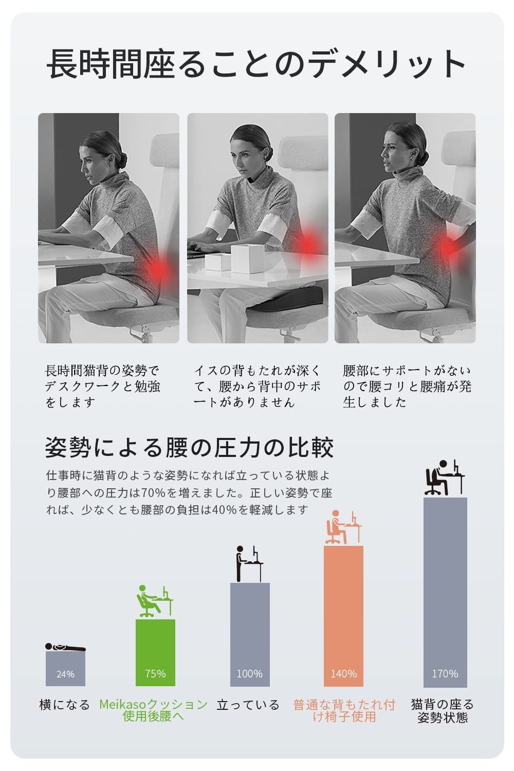 色: グレー】Meikaso 姿勢調整 背もたれ クッション 人間工学 日本特