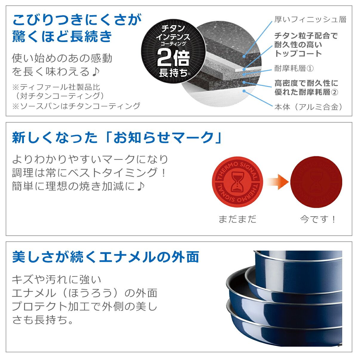 ティファール インジニオ ネオ ロイヤルブルーインテンス 9点セット