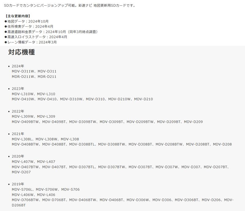 KENWOODケンウッドKNA-MD25C彩速ナビ用地図更新ソフト 発売版 秋締めデータ BRIGHTFACE_UK