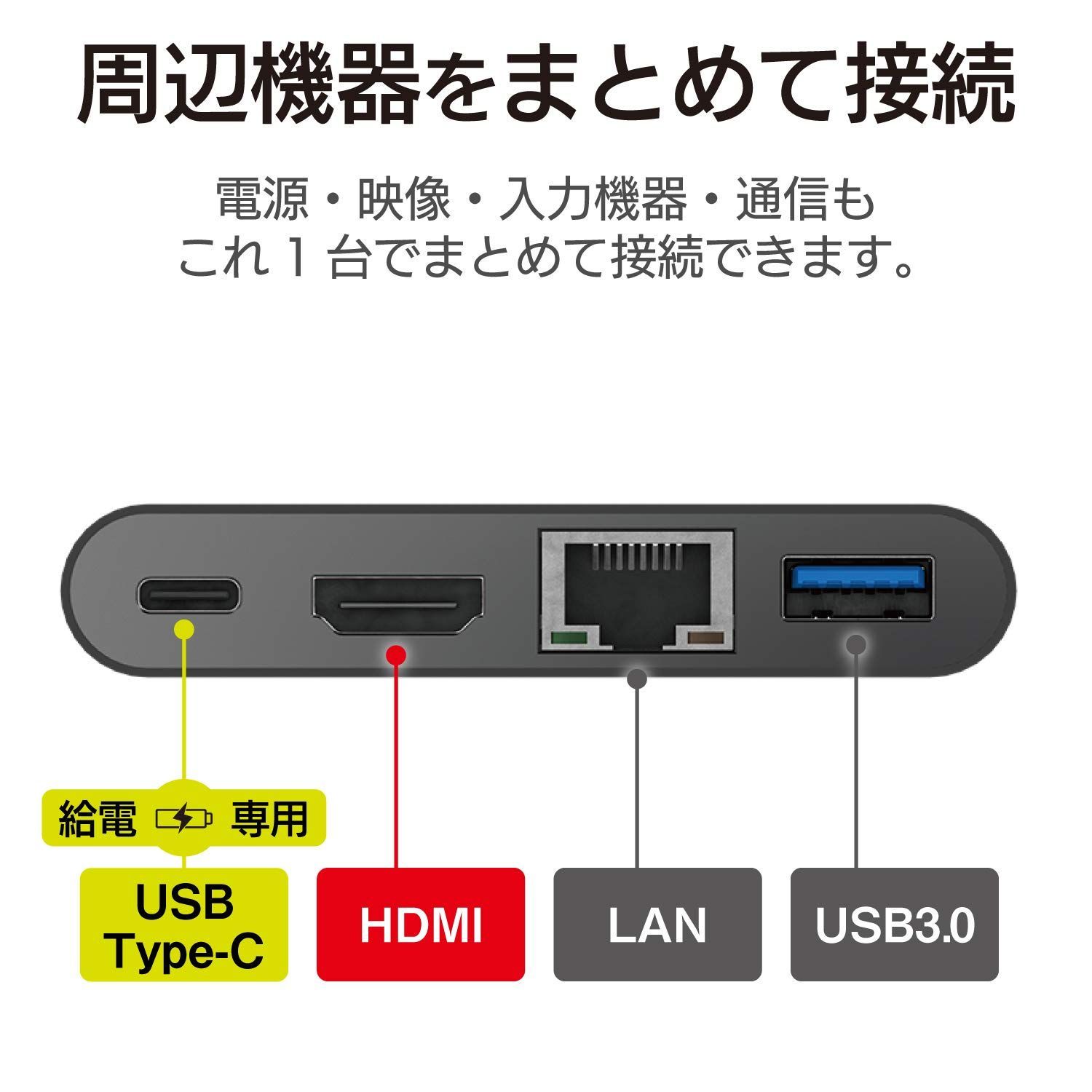 数量限定】Type-C ドッキングステーション Cハブ PD対応 エレコム(ELECOM)  [充電用Type-C×1/USB(3.0)×1/HDMI×1/LANポート] 30cmケーブル ブラック DST-C09BK - オンライン売れ筋