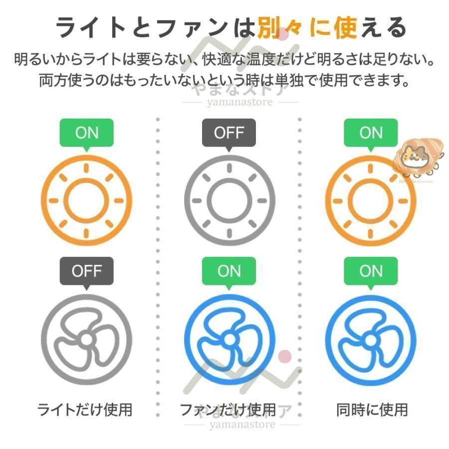 6畳 dcモーター