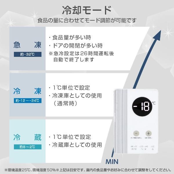 チェストフリーザー 上開き