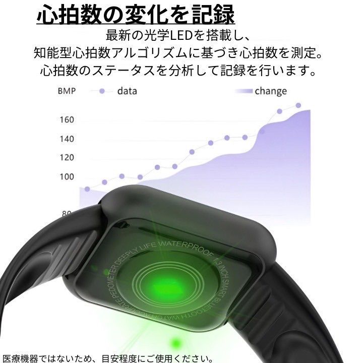 2023年最新モデル】スマートウォッチ 高品質 多機能 国内新登場