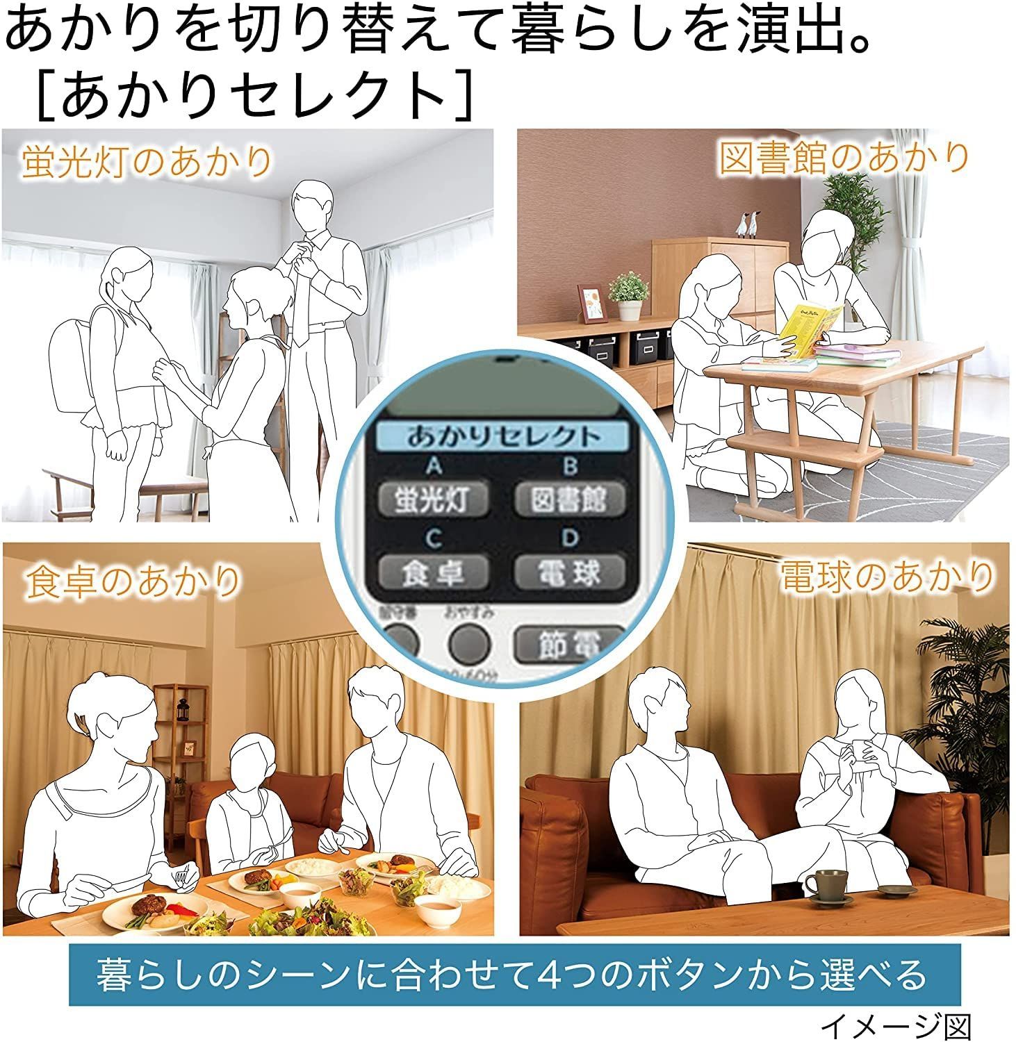 ハイグレード ラク見え