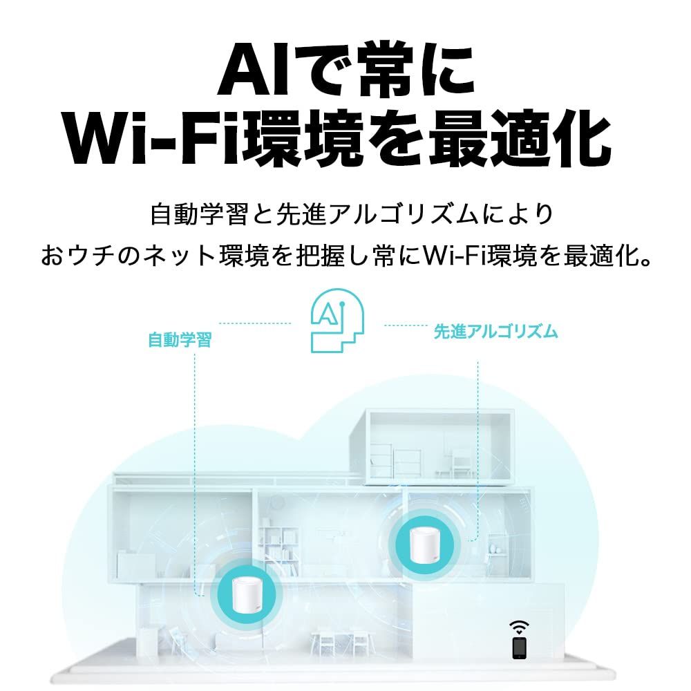 Wi-Fi6