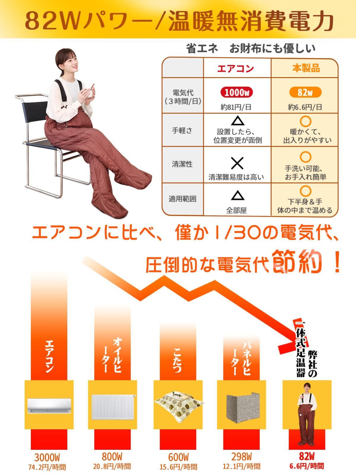 B119 電気足温器 着るこたつ 歩けるこたつ L（身長150-167CM） - こたつ