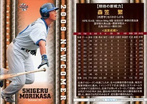 2025年最新】森笠繁の人気アイテム - メルカリ