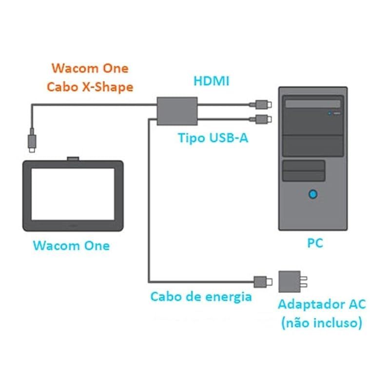 Wacom ワコム