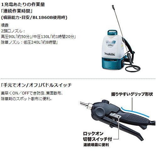 噴霧機