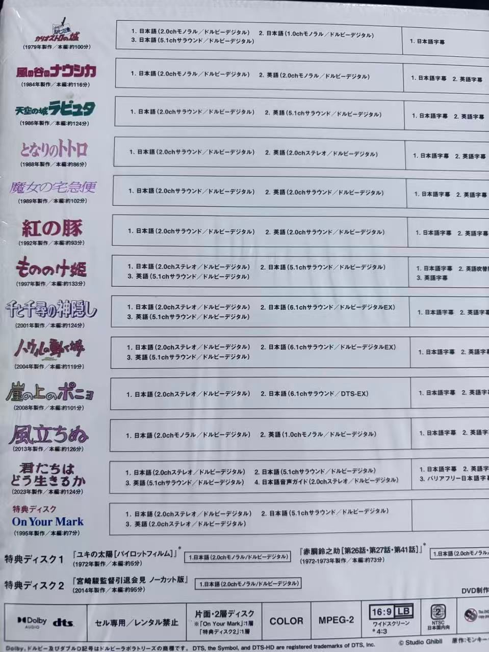 宮﨑駿監督作品集 DVD 15枚組 WWW_USTAUSTRALIA_COM_AU