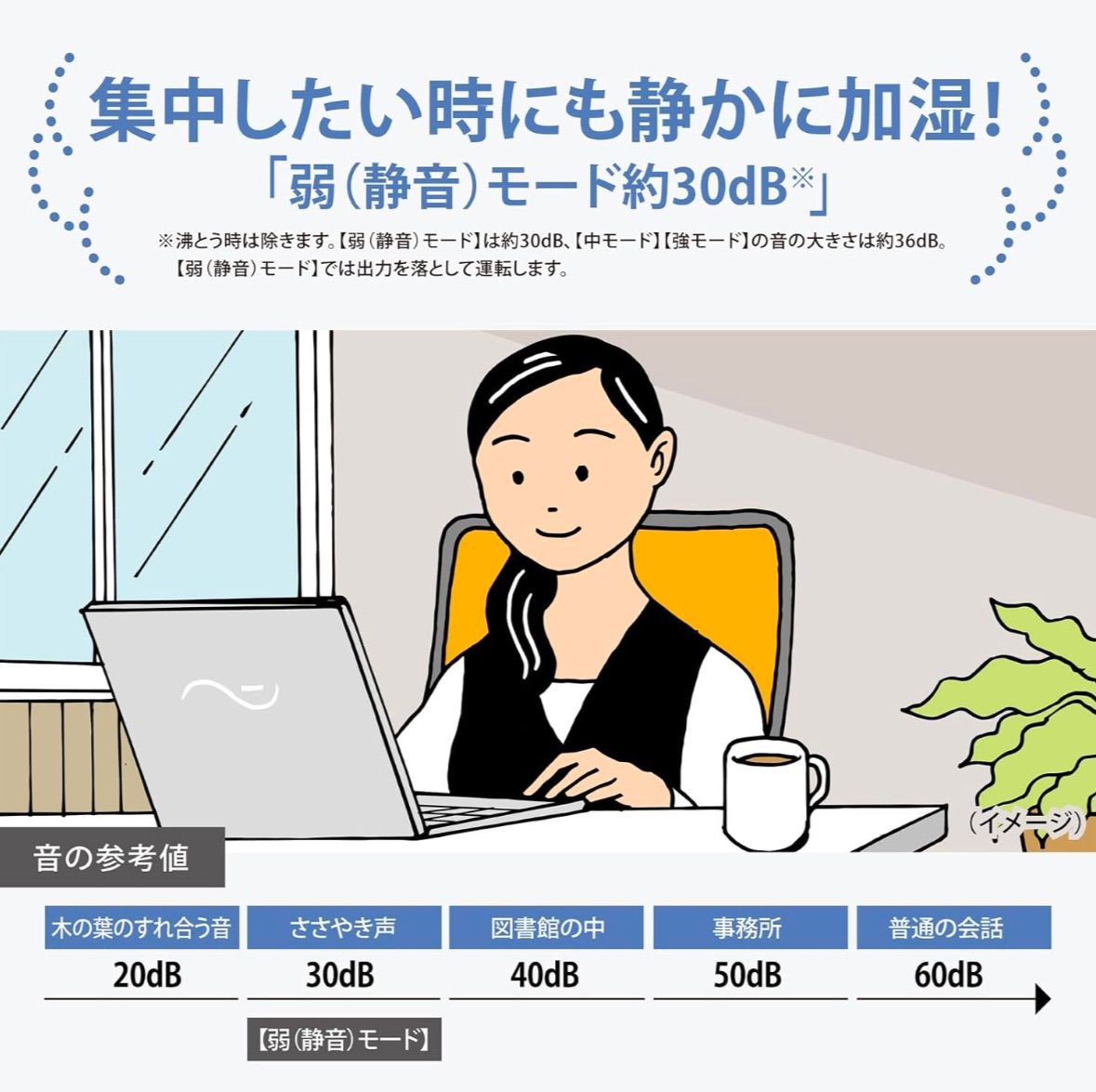 EE-TB60 ハイパワータイプ