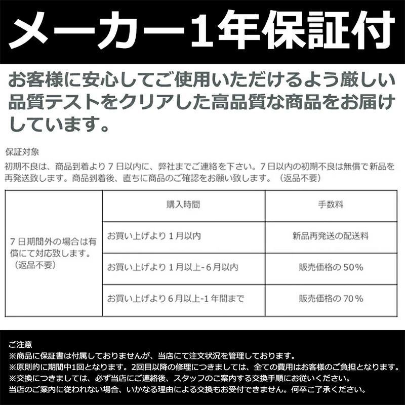 5つのギア調整 床|壁タイル敷設ツール振動工具