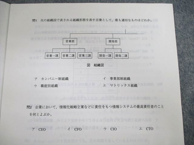 VA03-059 TAC 情報処理技術者試験 ITパスポート実力テスト 【計3回分 