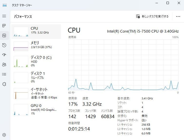 のサムネイル