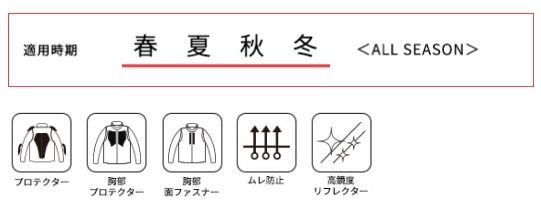 ロッソスタイルラボ