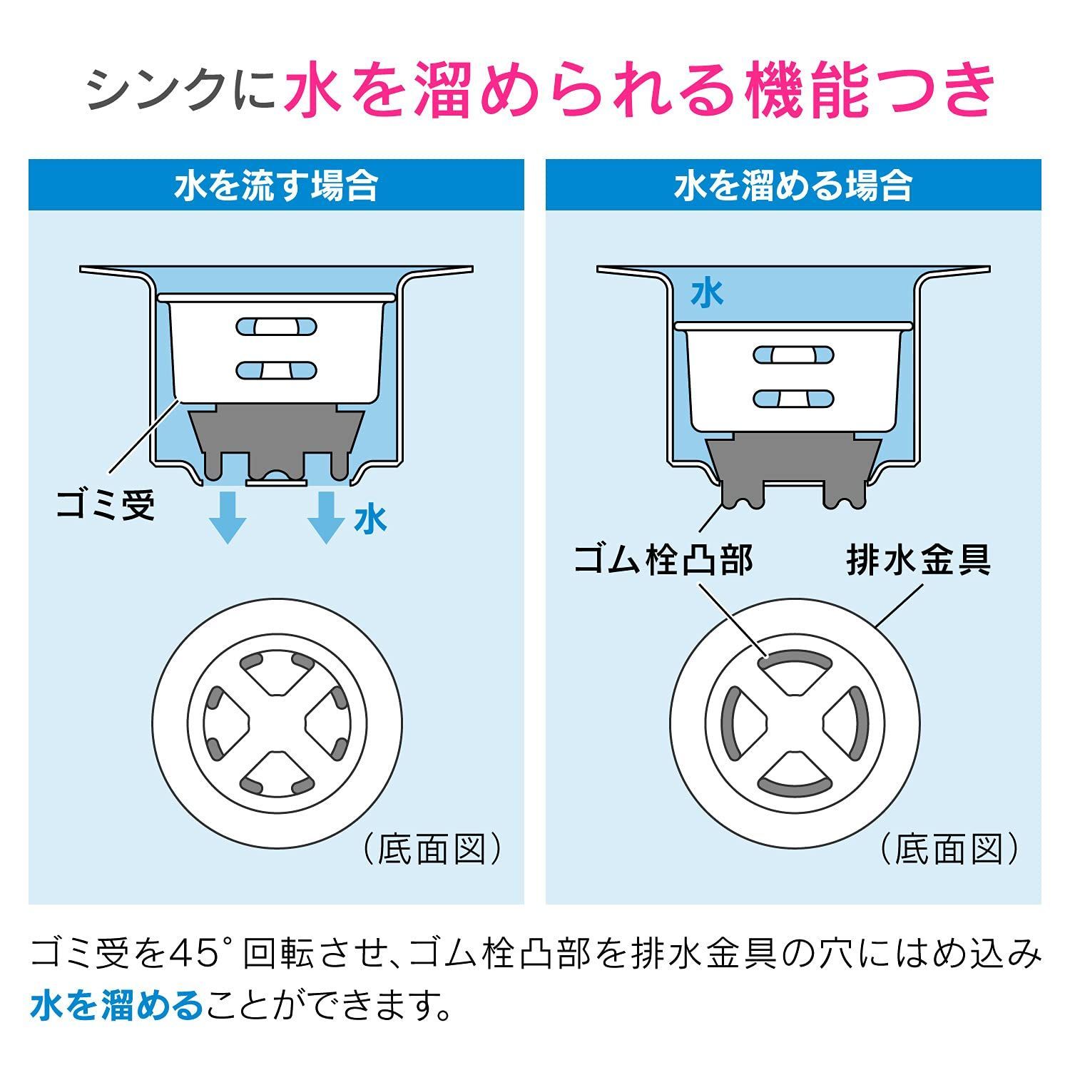 小