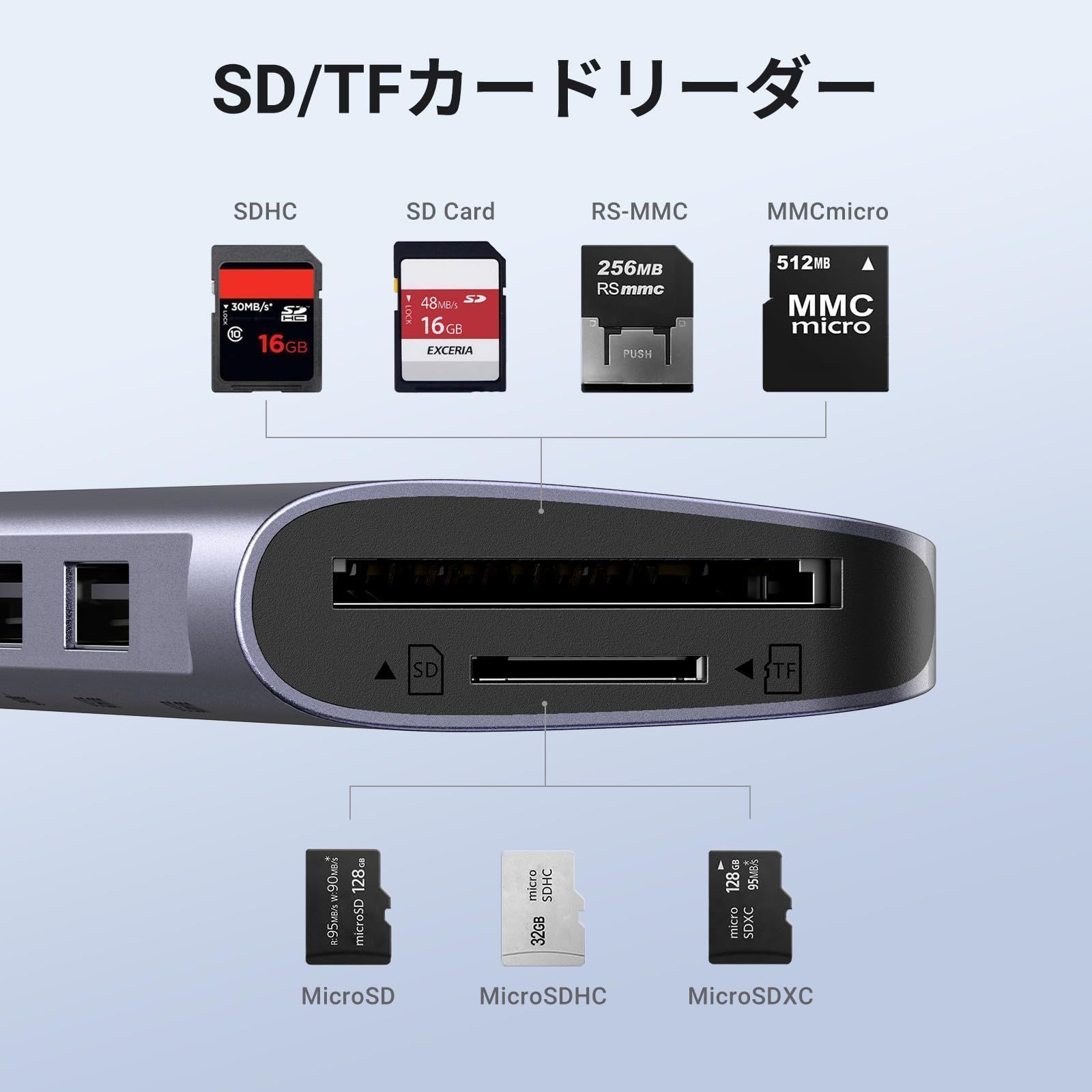 フォロー割】4K 5Gbps高速転送 HDMIハブ USB USB 3.0 2ポート拡張 USB