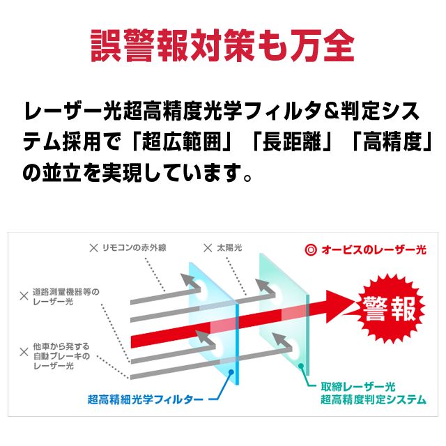 新品】ユピテル レーザー＆レーダー探知機 Z220L セパレートタイプ SUPER CAT 正規取扱店 - メルカリ