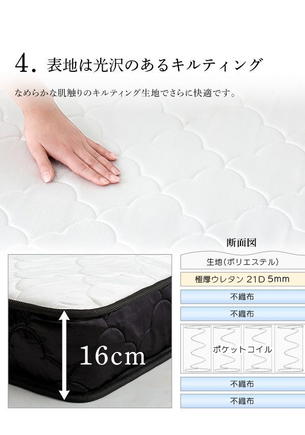 特許技術の圧縮梱包