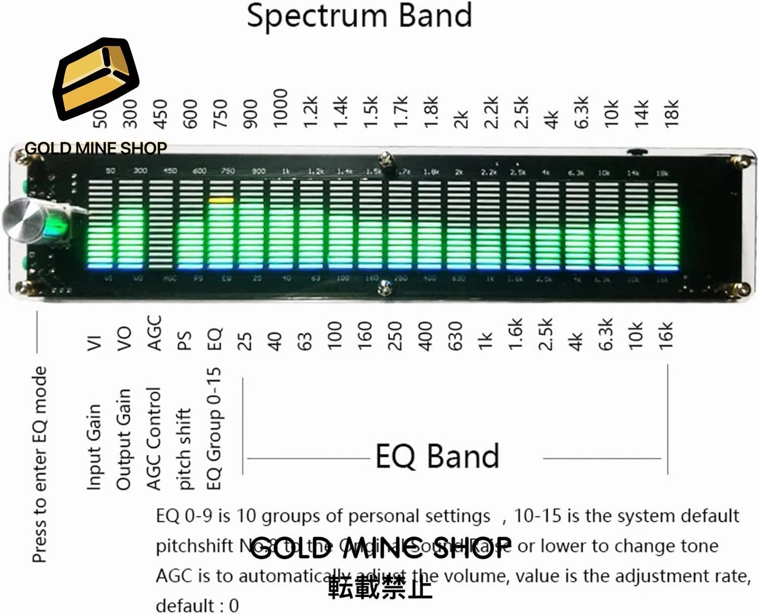 LED音楽オーディオスペクトラム VUメーターインジケーターアナライザー
