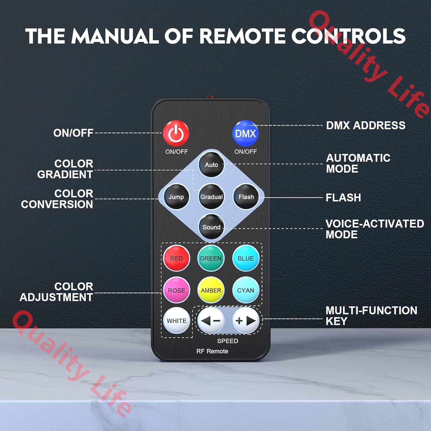 36LED RGB 舞台照明 ステージライト ビームスポットライト リモコン付き DMX制御 音声起動 アクティビティライト ステージ照明 パーライト ステージパフォーマンス ミラーボール ディスコ ホームパーティー 誕生日パーティー バー カラオケ 4個