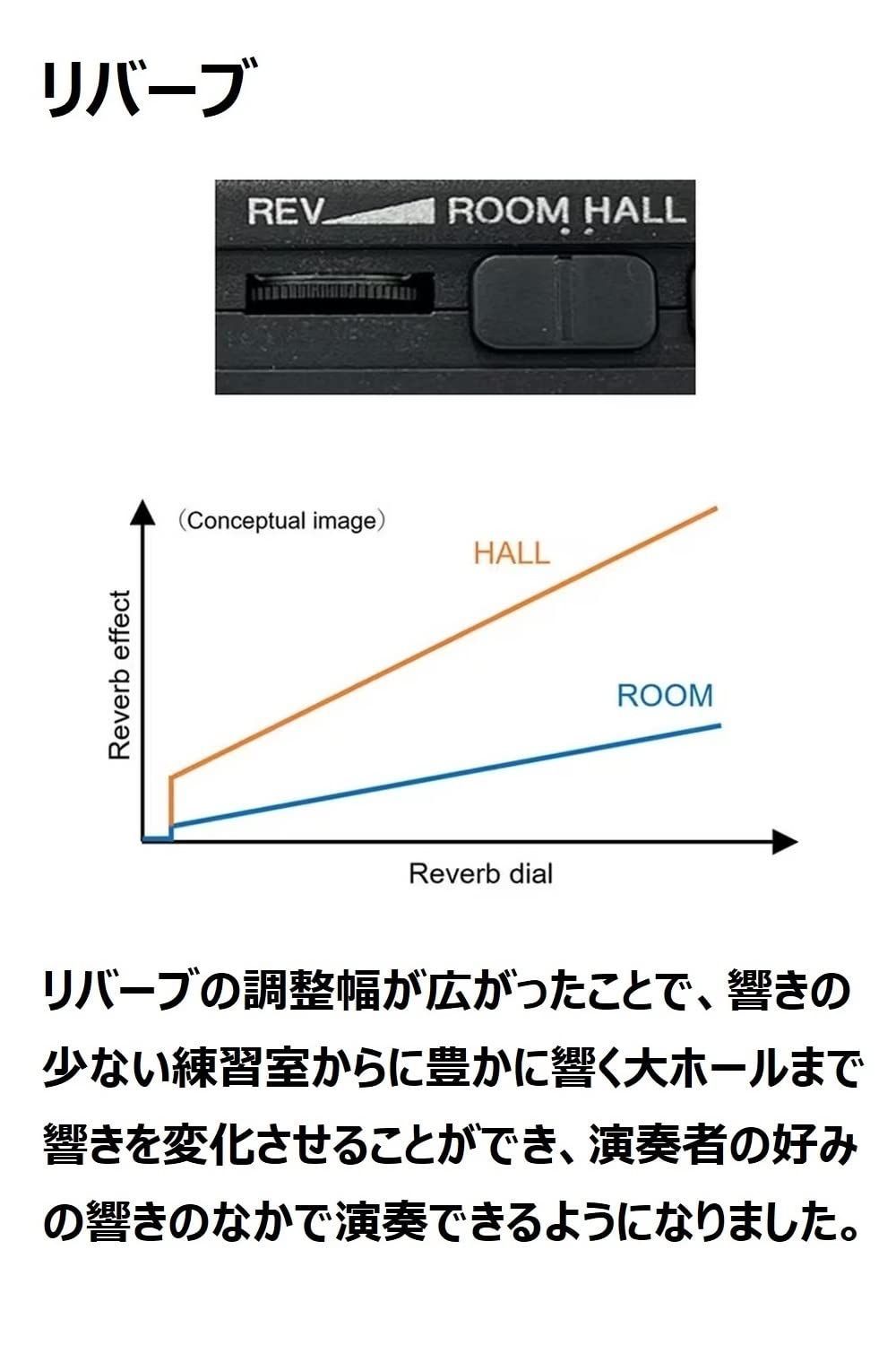 人気商品ヤマハ YAMAHA サイレントブラス トランペットコルネット用