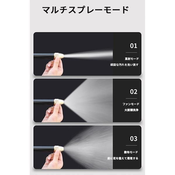 家庭用高圧