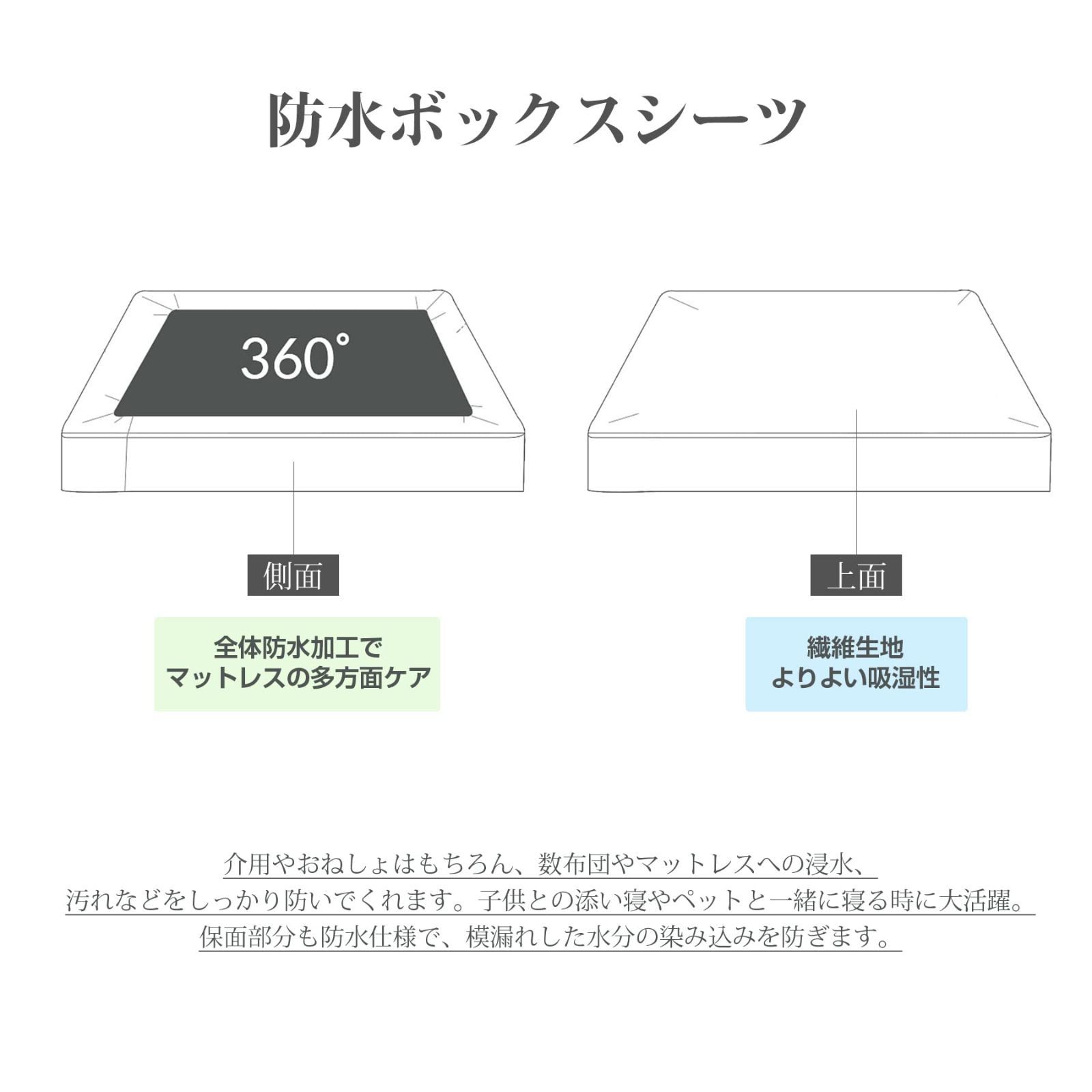 送料無料】ホワイト_キング・180X200cm AYO ボックスシーツ 防水シーツ ベッドカバー 防水タイプ ベッドシーツ マットレス・敷き布団カバー  介護用 - メルカリ