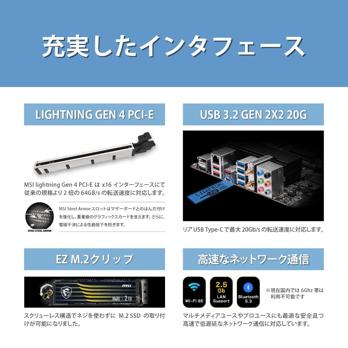 7000|9000 PRO-S