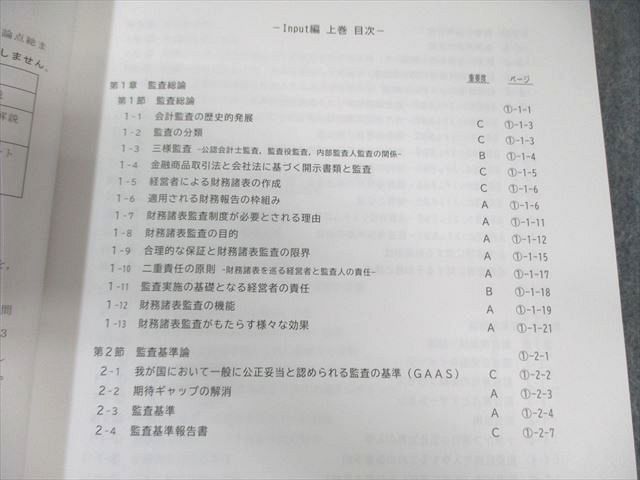 CPA会計学院 公認会計士 監査論 論文対策講義 松本レジュメ 上巻