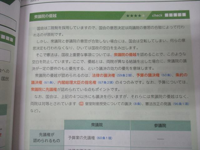 フォーサイト 行政書士 スピード合格講座 基礎/過去問/直前対策講座 テキスト 2023年合格目標 計20冊 ★ 000L4D フォーサイト 行政書士 スピード合格講座 基礎/過去問/直前対策