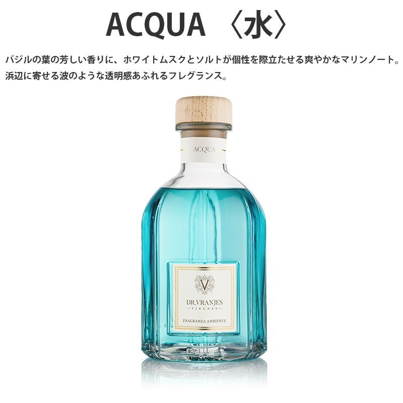 アリア
