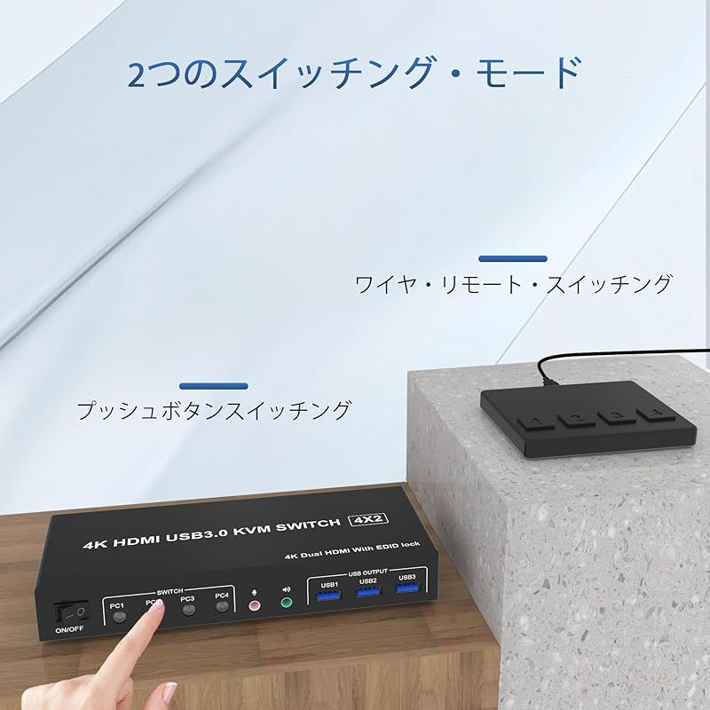 USB